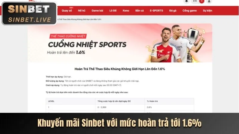 Sự kiện đua top bắn cá FCB8 với giải thưởng lớn